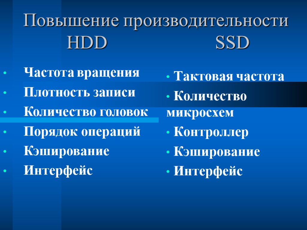Повышение производительности HDD SSD Тактовая частота Количество микросхем Контроллер Кэширование Интерфейс Частота вращения Плотность